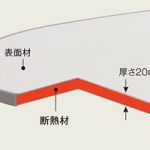 断熱合わせフタ