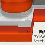 浴室保温機能